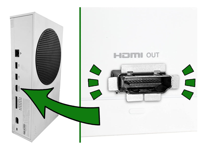 HDMI Port Replacement Kit for Xbox Series S - Radio Frequency Safe One