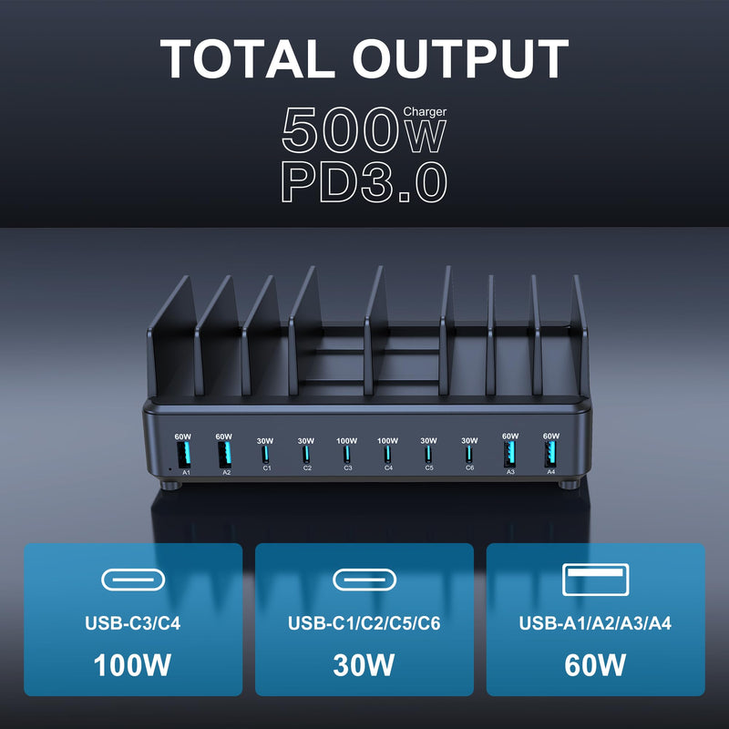 chipofy 500W Charging Station for Multiple Devices, 10-Port Multi USB C Fast Charger Station with Organizer Stand for MacBook Laptop, iPad, iPhone 16 15 Pro Max, Galaxy S25/S24 (No USB Cables)