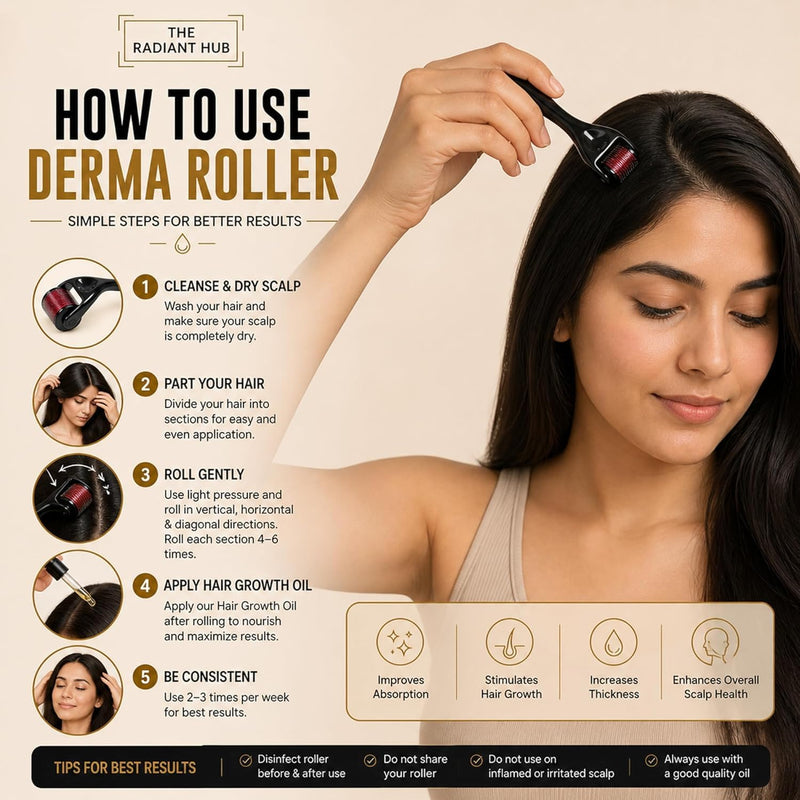 Rosemary Oil for Hair Growth & Derma Roller Kit - Castor, Jojoba, Peppermint & Coconut Oils for Thicker Stronger Hair, Stimulates Scalp & Revives Follicles - For Men & Women - 60 ml