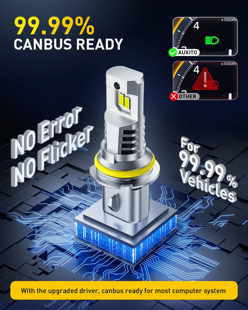 AUXITO 9007 LED Bulbs Combo, 40,000LM Super Brighter, 1:1 Halogen Mini Size, 6500K White HB5 Driving Light Bulbs, Plug and Play,Pack of 2 9007/HB5