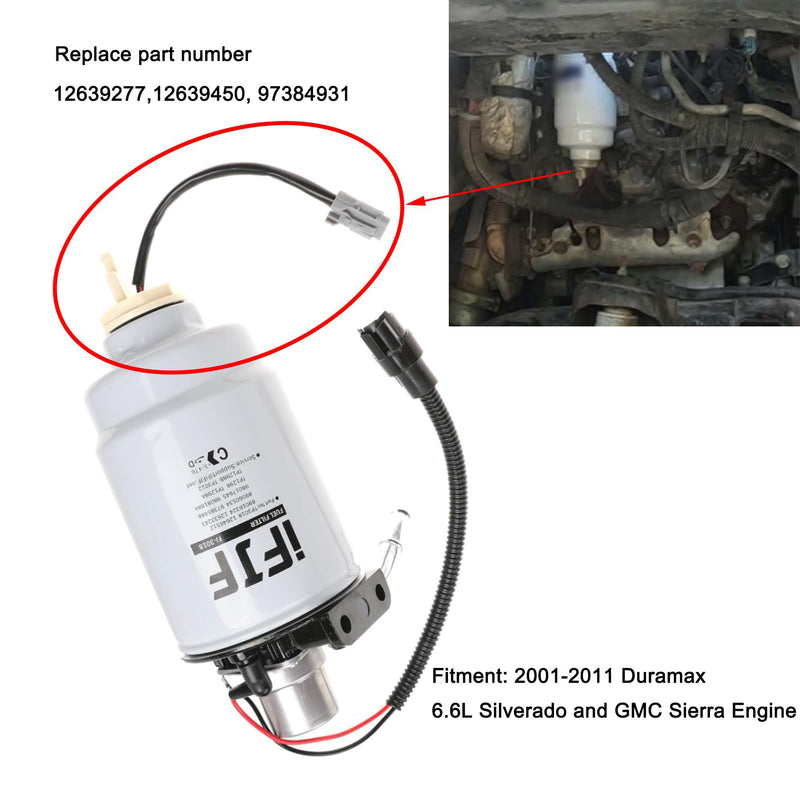 iFJF 12639277 Water in Fuel Indicator Sensor Replacement for 2001-2011 Duramax 6.6L Silverado and GMC Sierra Engine Truck Replaces 904110 12639450 97384931 8 Sided Design