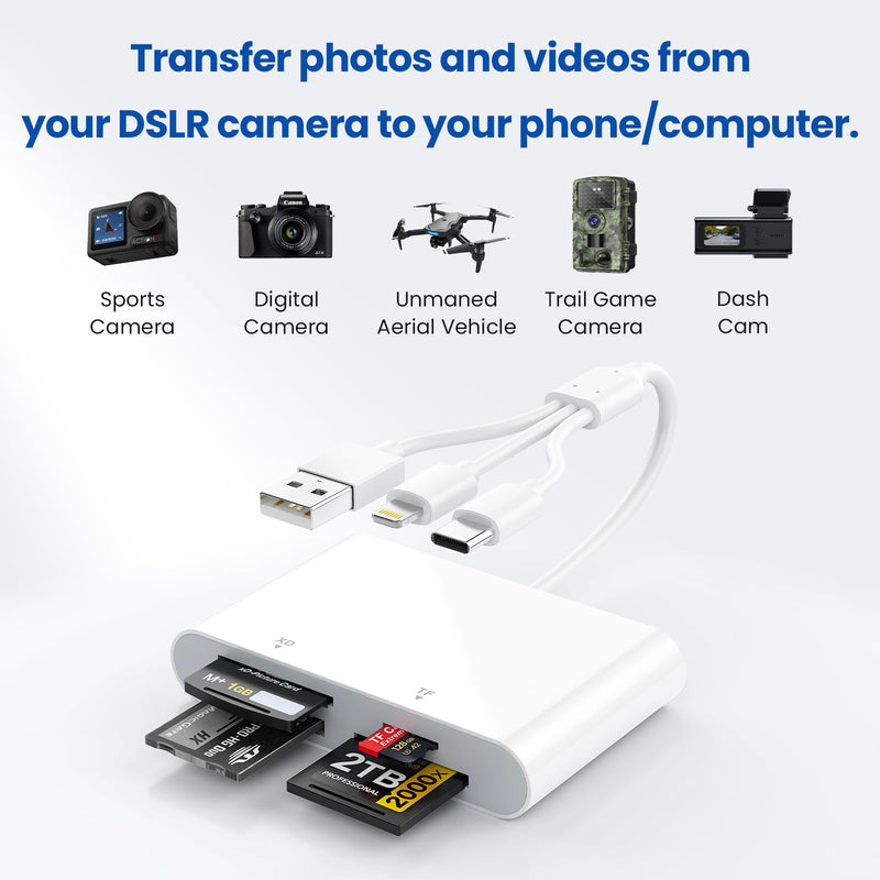 Memory Stick Pro Duo Adapter - 4-in-3 Multi Memory Card Reader with Triple Lightning/USB-C/USB-A for SD/Micro SD/MS/xD-Picture-Card, Sony Cybershot Memory Stick Pro Duo Adapter for iPhone/Android/PC