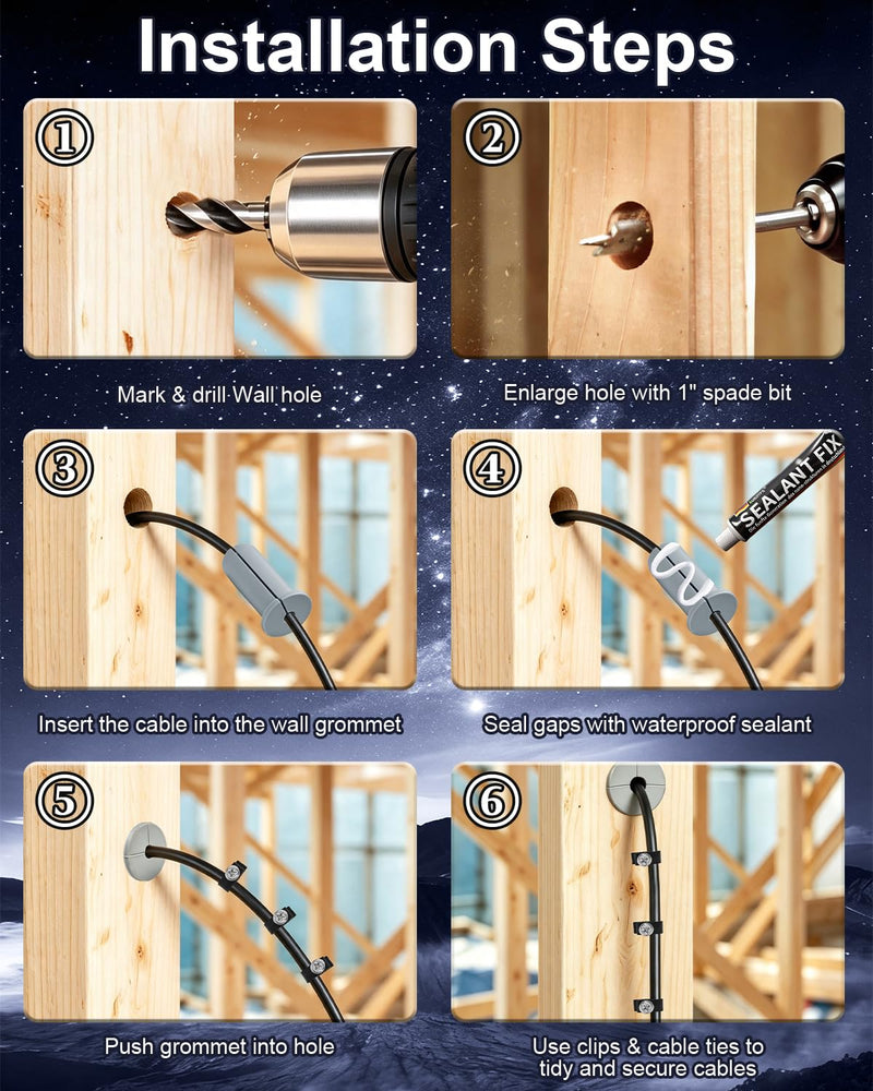 Starlink Cable Routing Kit Wall Pass Through Grommet Mounting Kit | Includes 1" Spade Bit & 5/16" Bit, wire clips and cable ties. Fits Starlink Gen 2/3 & Mini Dish for Ethernet installation