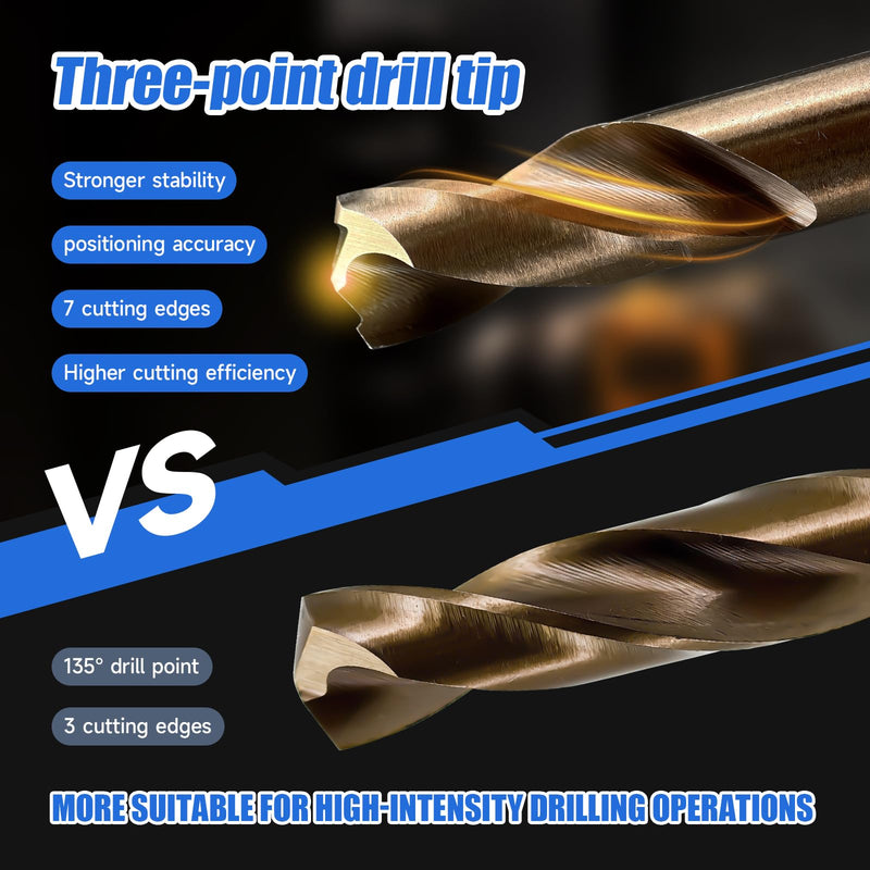 Pro Edge 7pcs Cobalt Stubby Drill Bit Set, M35 HSS Short Drill Bits for Hard Metal Stainless Steel Wood Plastic 1/4" Quick Change Hex Shank with Storage Case (3/32"-3/8")