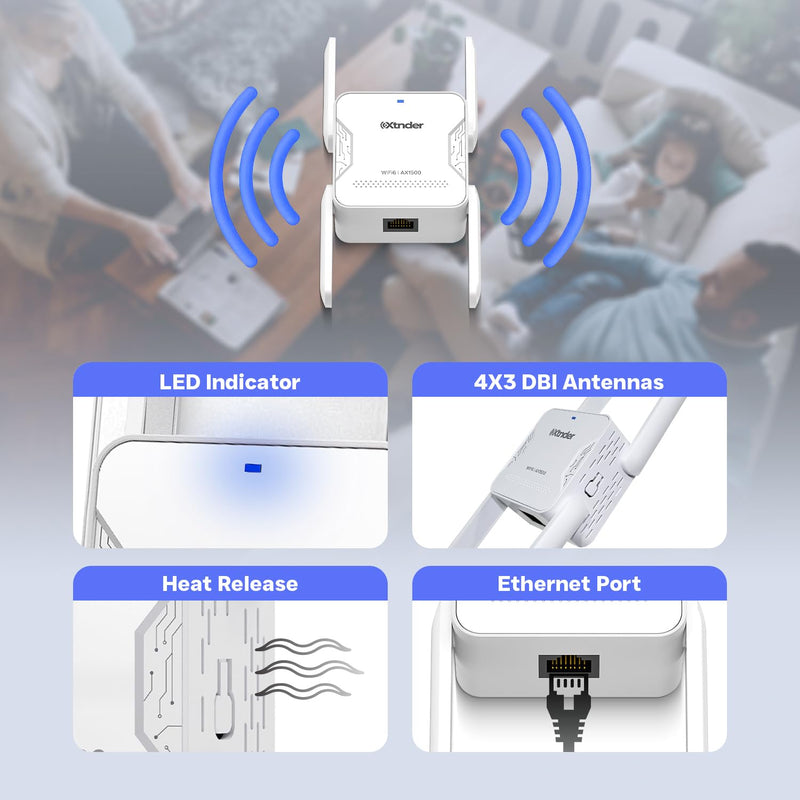 2025 AX1500 WiFi Extender Signal Booster Long Range, Covers 13,000 Sq.Ft & 100+ Devices, 1500Mbps Dual-Band 5.8GHz & 2.4GHz WiFi Extender with Ethernet Port, No Dead Zones & Lag, Secure WiFi Booster