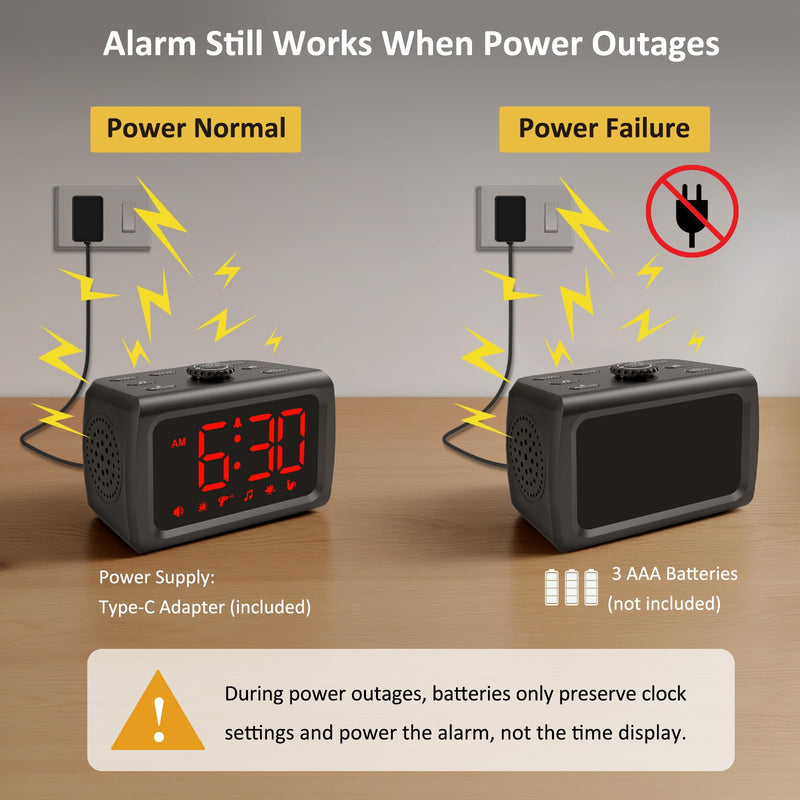 Peakeep 115dB Super Loud Alarm Clock for Heavy Sleepers, 5-30 Min Alarm/Snooze Duration, Auto/Manual Dimmer, 6 Wake-up Sounds, Plug in Electric Digital Bedroom Clock with USB Charger, Battery Backup Red Digits (Plug-in)