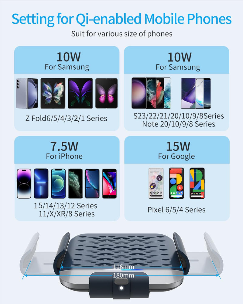 Dual Coil Wireless Car Charger Mount,for Galaxy Z Fold Series | Fast Wireless Charger With Auto Clamping Design,Fits Galaxy Z Fold7/6/5/4/3,Supports Air Vent And Dashboard Installation