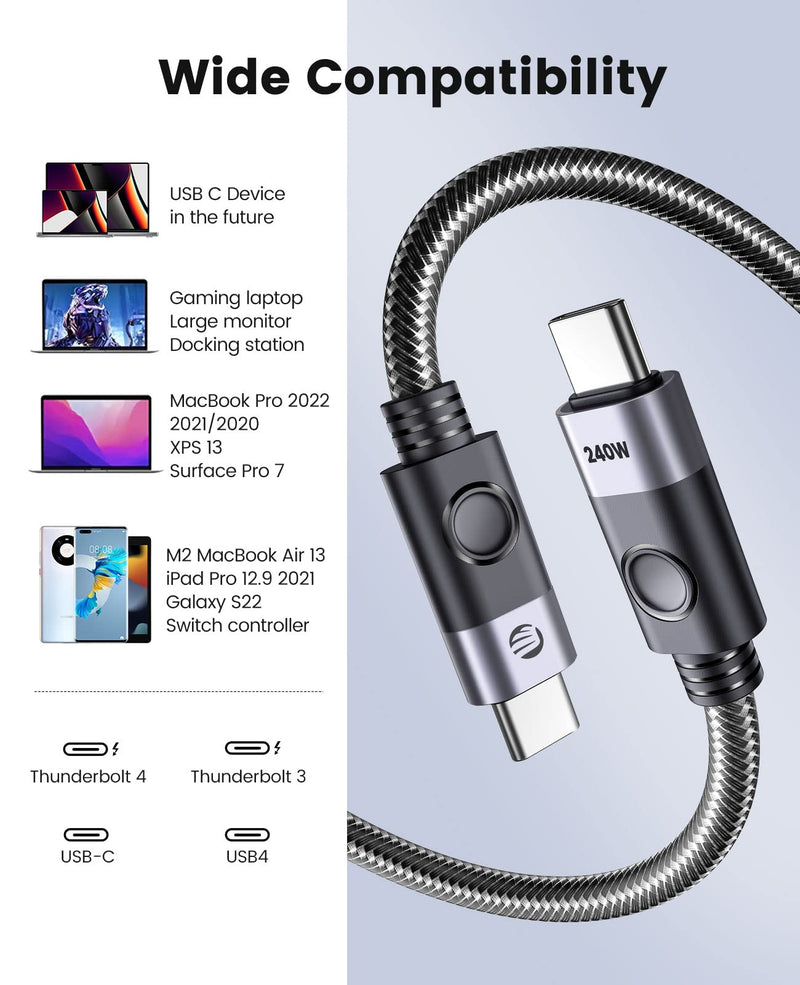 ORICO 1M USB C to USB C Cable, 240W PD 3.1 Charging, 20Gbps Data Transfer, Compatible with Dell, iPad, Pixel, Hub, Docking and More 20Gbps/1M Straight