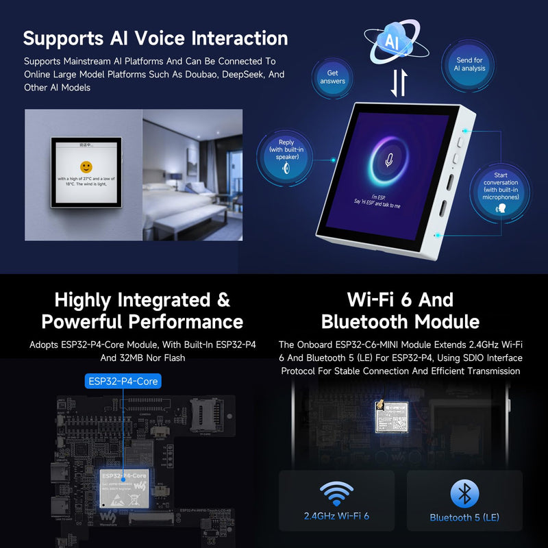 Waveshare ESP32-P4 Smart 86 Box with Expandable Ethernet, RS485, and Relay Support, Featuring Dual-Core and Single-Core RISC-V Architecture, Onboard 4-Inch 720×720 Pixel 5-Point Touch LCD