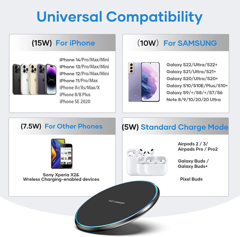 Wireless Charging Pad, Fast Wireless Charger, Ultra Slim USB Charging Dock with LED Indicator Light, Non-Slip Fast Charge Stand for iPhone/Samsung Galaxy/Android Smartphones