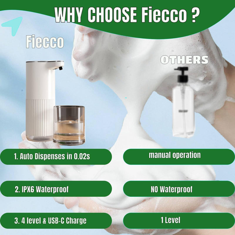 Automatic Liquid Soap Dispenser, Touchless Soap Dispenser Bathroom,Upgrade Hand & Dish Electric Dispenser Adjustable Waterproof Wall Mount Kitchen Auto Soap Pump for Thin and Thick Liquid White