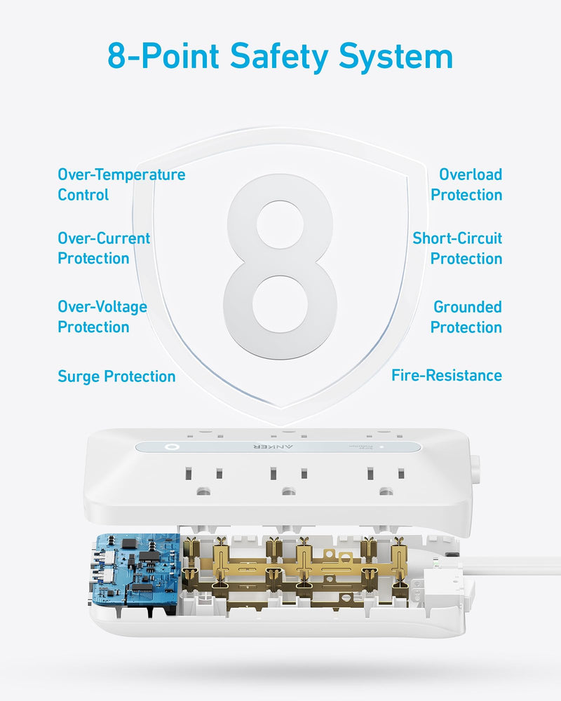 Flat Plug Power Strip(300J), Anker 20W USB C Power Strip, 10-in-1 Ultra Thin Power Strip with 6 AC, 2 USB A/2 USB C,10ft Extension Cord, Desk Charging Station,Home Office College Dorm Room Essentials 10FT White