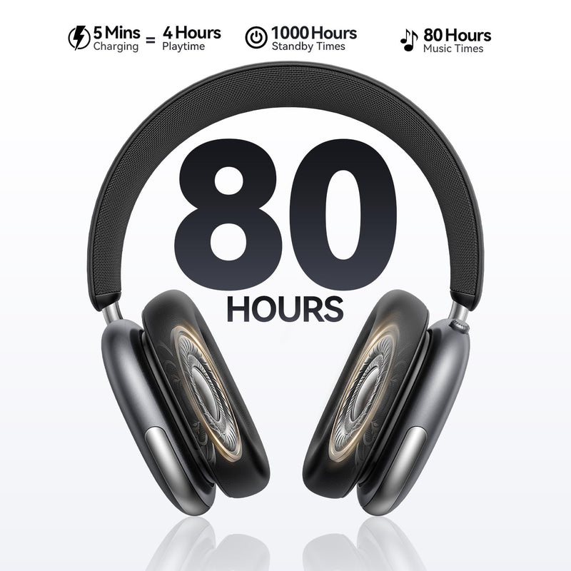 Eduiosma Bluetooth Headphones Wireless Over Ear 80H Playtime with Mic | Noise Reduction, Low Latency, Bluetooth 6.0, Deep Bass, Hi-Fi Stereo Sound, Comfortable, Lightweight for Travel Home Work Black