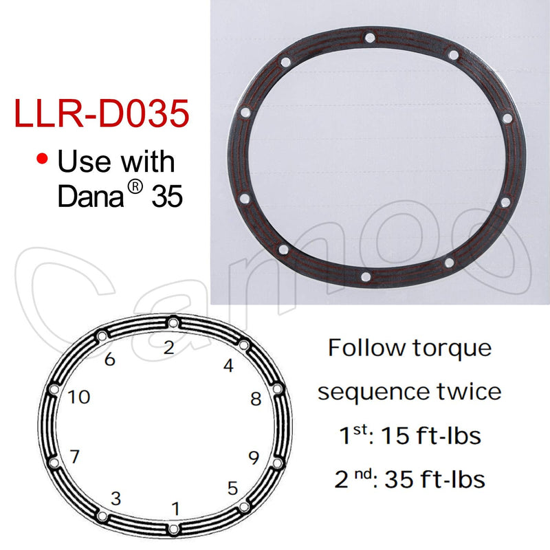 Dana 35 Differential Cover Gasket D035