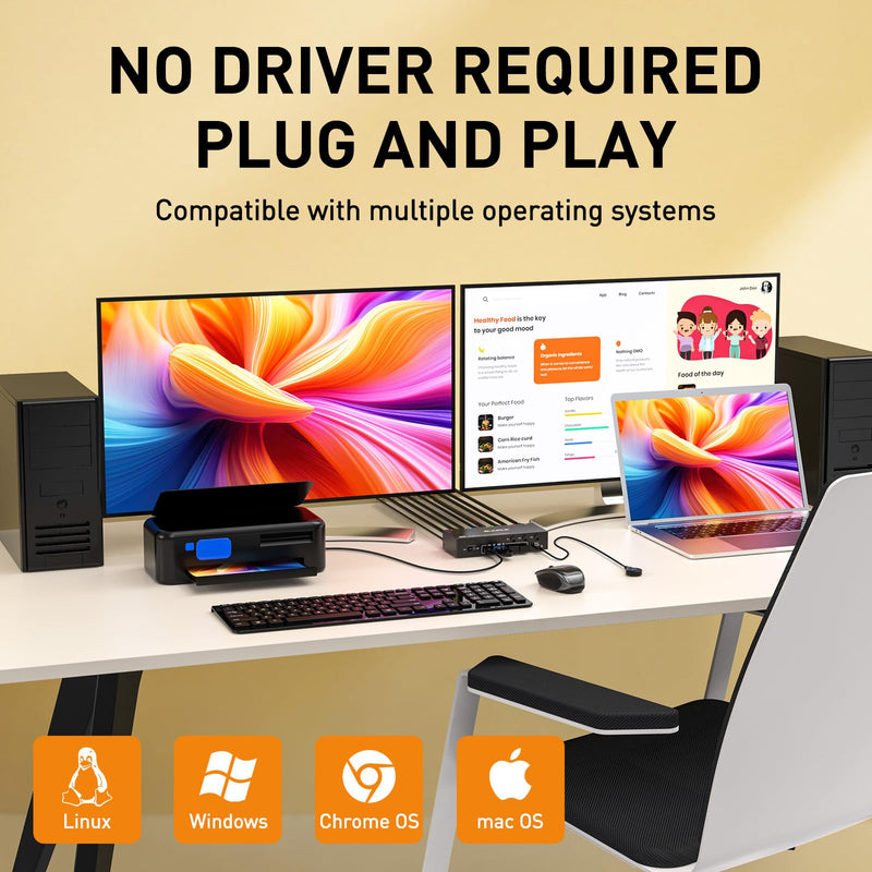 8K KVM Switch 2 Monitors 3 Computer, KCEVE Dual Monitors USB 3.0 Displayport KVM Switcher, Supports 8K@60Hz for 3 DP Port PC Share 2 DP Monitors, Keyboard and Mouse 3x2 KVM DP+DP+DP
