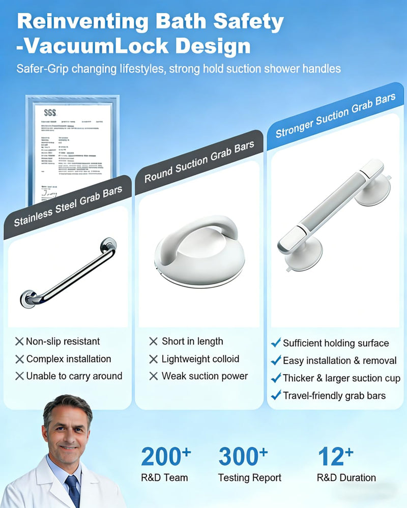 Grab Bars for Bathtubs and Shower (2 Pack), 12 Inch Shower Handle with Locking Latches, Tool-Free Bathroom Safety Suction Grab Bar for Bathtub, Shower and Toilet, Non-Slip Grip for Elderly & Children