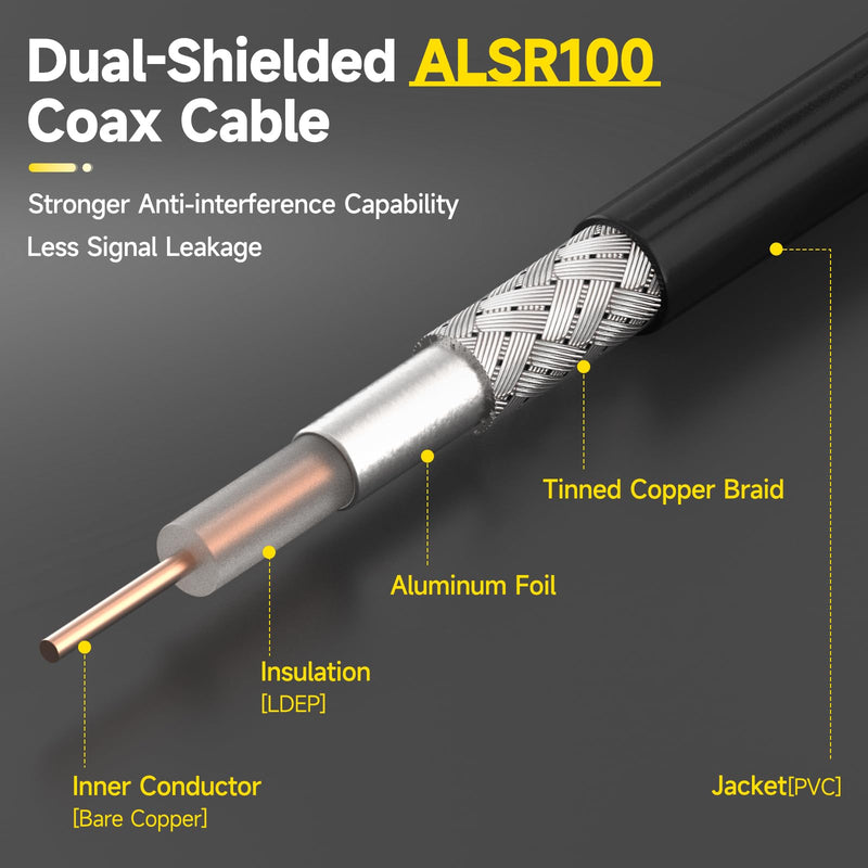 Superbat SMA Cable Extension SMA Male to Female Cable 32ft 50 Ohm Coax for SDR Antenna Ham Radio, 3G 4G LTE Antenna, ADS-B, GPS Meter Radio etc.