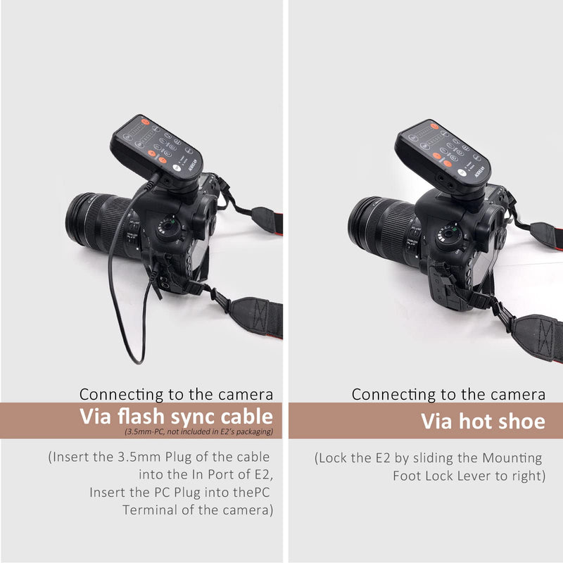 Aodelan Wireless Flash Trigger for Profoto A1, B10, B2, D2, for Canon,for Nikon, for Sony, for Olympus (Suitable for Cameras with Hot Shoes). Replace Profoto 901031 Air Remote E2 Wireless Flash Trigger