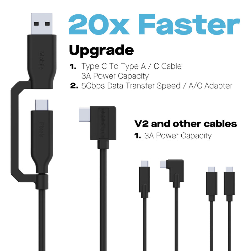 MP Mobile Pixels 2-in-1 Cable, Laptop Monitor Cable, Right Angle USB A/C Cables, 3A/5.0 Gbps Durable, Flexible, Tangle-Resistant Braided Nylon Cord (3ft, Black)