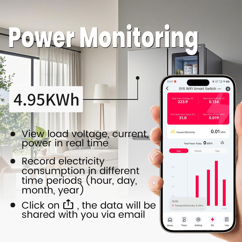 TONGOU Smart Wifi Switch, 1P+N AC90-240V 1-50A, Smart Life/Tuya APP Remote Control, with Power Monitoring, Export/Clear Power Data, DIN Rail Mounted, with LCD Display, Recloser Function, FCC Certified