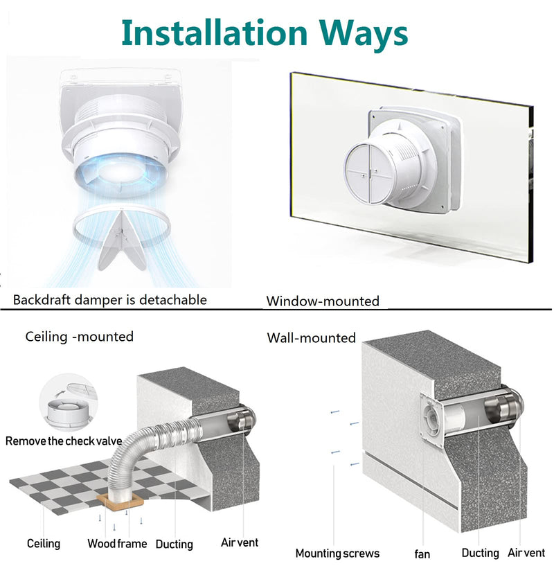 Exhaust Fan 4" Home Ventilation Fan Window and Wall Mount Vent Fan for Kitchen Bathroom Workshop Garage (110v/12W/White) 4''