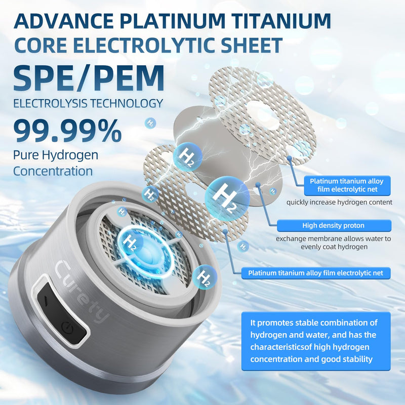 Hydrogen Water Bottle, 1500ppb Hydrogen Water Machine with SPE/PEM Technology, Alternative for Hydrogen Water Pitcher, Water Ionizer, Hydro Water Bottle for Health Silver