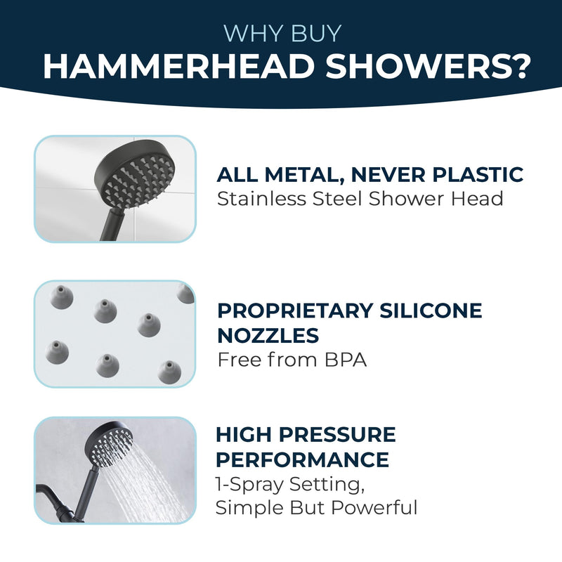 HammerHead Showers® Solid Metal Hand Held Shower Head - MATTE BLACK - 1.75 Low Flow Shower Heads 4 Inch Spray Wand | Made from 304 Stainless Steel with Silicone Nozzles 1.75 GPM