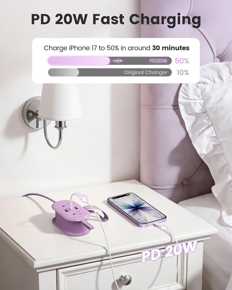 PD 20W Travel Power Strip 4 AC Outlets, 2 USB-A & 1 USB-C Ports | 4.6FT Wrapped Travel Extension Cord with Flat Plug, Cruise Approved Power Strip for Travel Hotel, No Surge Protection, Purple