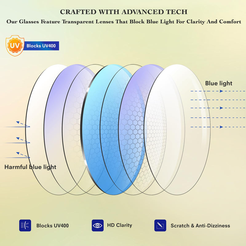 Blue Light Glasses for Woman Men | 99% Blue Light Blocking Glasses for Computer Gaming TV Phone Screen Square Frame | Anti Eyestrain & UV Glare Protection - 3 Pair 3 Pack Mix Color-2 Clear