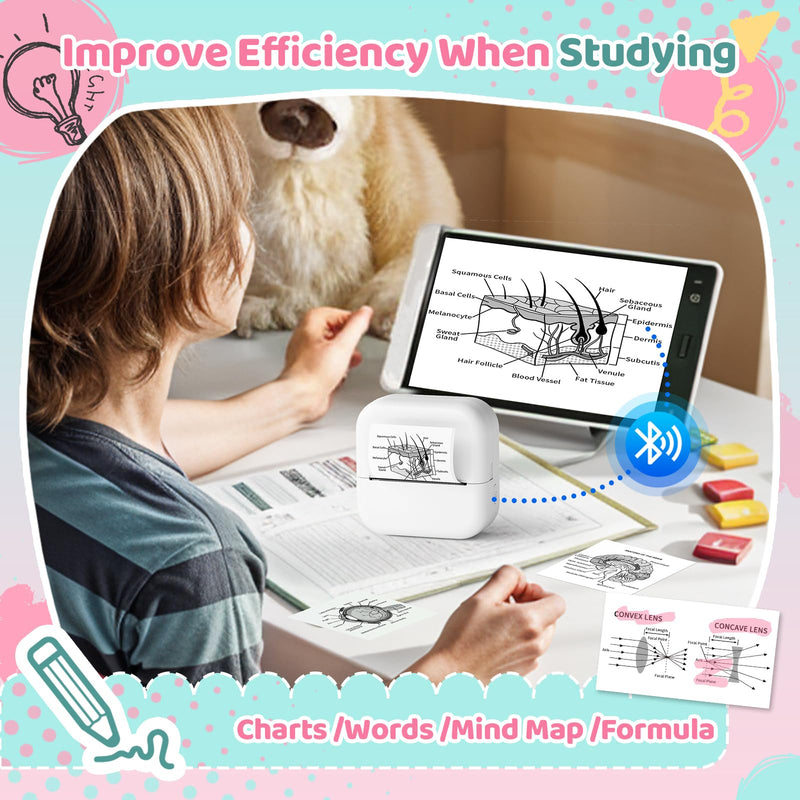 Ponek Print Pod Mini Sticker Printer, Mini Thermal Printer M02X | Stickers Maker Machine for Kids, Student, Family, Pocket Photo Printers, White 1 Printer & 1 Roll Paper