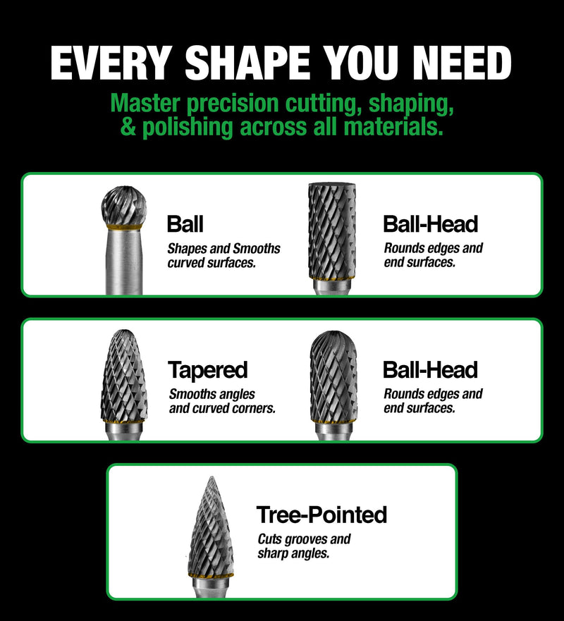 5Pcs Carbide Burr Set 1/4 Shank w/Clear Box Head Dia 8mm Die Grinder Bits Rotary Tools Attachment Kit Rasp File Accessories Metal Wood Stone Steel Grinding Deburring Cutting Porting Carving 5 pcs