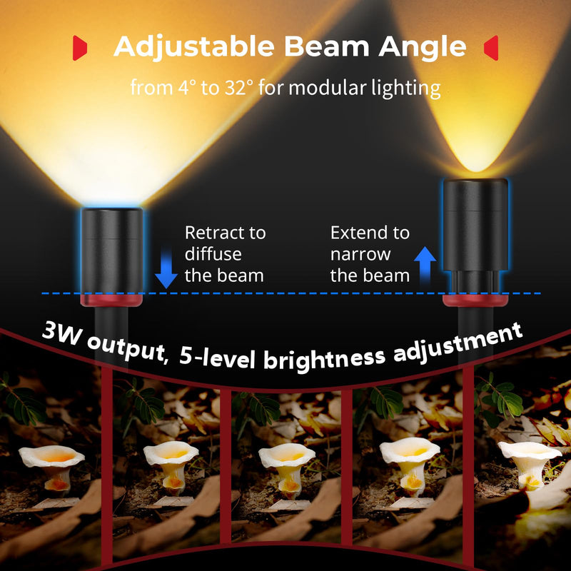 SmallRig RM 03 Macro Photography Bendy LED Light for Close-Up Work, 5-Color | CRI 95 TLCI 92, Adjustable Beam, with Cold Shoe Adapter, Clamp, Diffuser, Spotlight, Barn Door, 10 Gobos, IP54 Rating - 5480