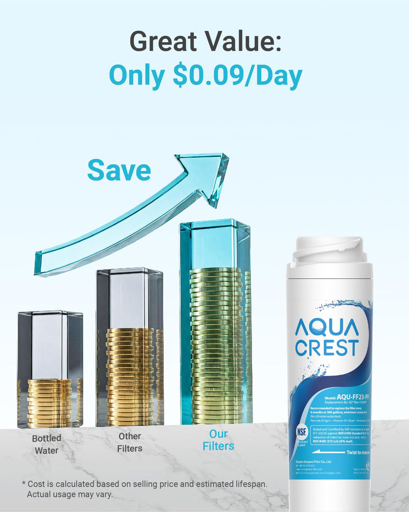 AQUA CREST FQROPF, FQSLF Under Sink Water Filter, Replacement for GE FQROPF, FQSLF, GXSV65R, GQSV65R, PXRQ15F, PNRQ15F, NSF 42 Certified, Model No.AQU-FF23-PF, 2 Pack