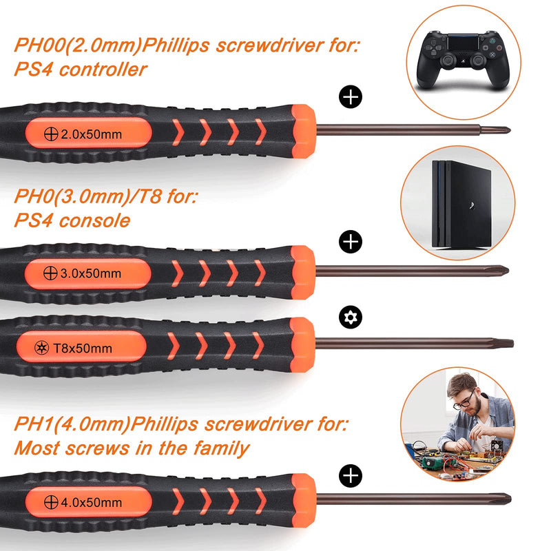 JOREST Cleaning Repair Tool Kit for PS5 PS4, with PH00 PH0 PH1 Phillips and T8 Torx Security Screwdriver set for Sony Playstation 3/4/5 Controller, Console, and Accessories, Crowbars, Tweezer, Screws PS