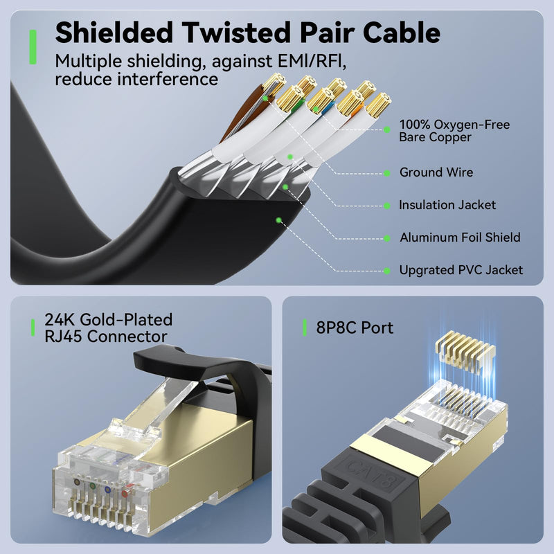 BUSOHE Cat 8 Ethernet Cable 60 FT, 40Gbps 2000MHz Cat8 High Speed Flat Internet Network Patch Cord, SFTP Shielded LAN Wire with Gold Plated RJ45 Connector, with Clips, Outdoor Indoor- 60FT Black