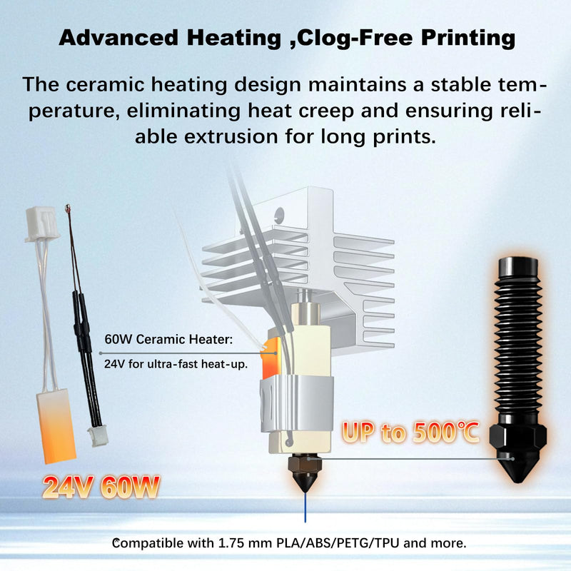 0.2MM 0.4MM Centauri Carbon Hotend Kit with Fully Hardened Steel Nozzle Wear Resistant & High-Temp Resistance of 500℃ for Elegoo CC 3D Printer, Extra 2 Pcs Silicone Sock and 2 Pcs Nozzle Wiper 0.2/0.4MM