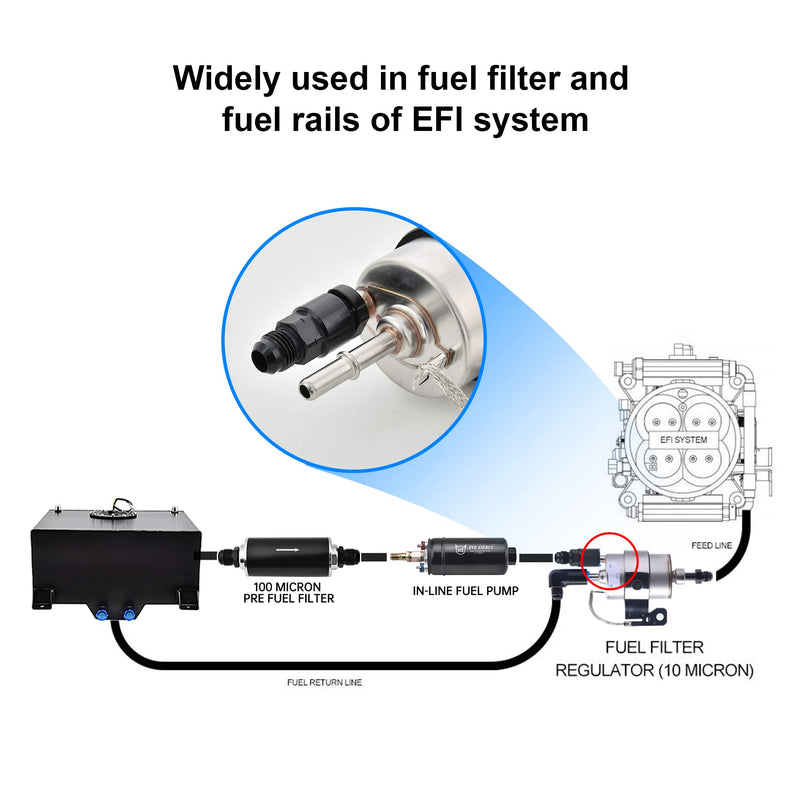 EVIL ENERGY 6AN Male to 3/8" & 5/16" Quick-Disconnect Female EFI Fuel Rail Fitting Aluminum 6AN to 3/8 & 5/16