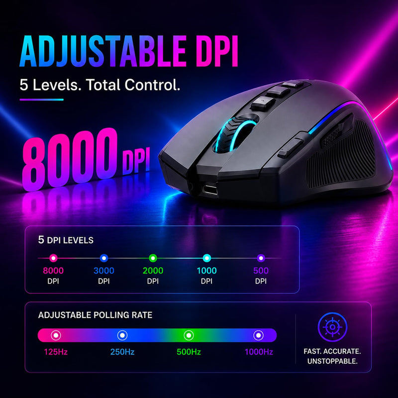 E-YOOSO Wireless RGB Gaming Mouse, Tri-Mode, 8000 DPI, Rechargeable | Rapid-fire key, 9 customizable buttons, 1000Hz polling, 75-hour battery, 6 RGB modes, for PC gaming and work Black
