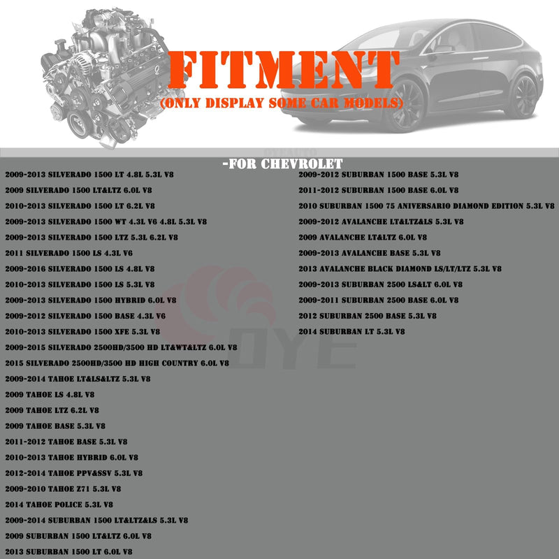  [AUSTRALIA] - Mass Air Flow Sensor MAF Sensor 23256991 Fit for Chevrolet Silverado 1500,Silverado 2500 HD/3500 HD,Tahoe,Suburban 1500/2500,Avalanche 2009-2015&GMC 2009-2015&Cadillac 2009-2014 4.3L V6 5.3L 6.0L V8