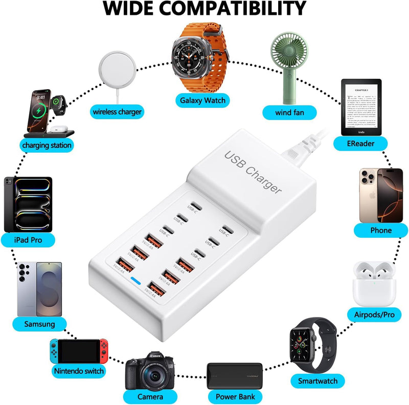 Multi USB C Charger, USB Charging Block Station, 50W 12 Port Multiple USB C Power Strip USB Hub Compatible with iPhone 17 Pro Max/16/15/14/13/12/11, iPad, Tablets, Samsung Galaxy S25/S24, Pixel