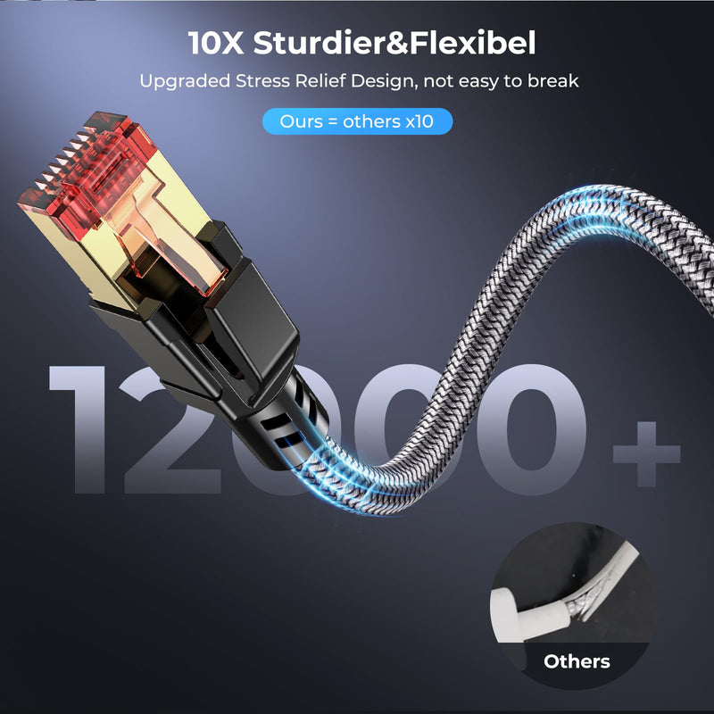 Cat 8 Ethernet Cable 40 ft, 40Gbps 2000Mhz High Speed Gigabit LAN Internet Cables,RJ45 Patch Cord Braided Round S/FTP Network Cable,for Smart Home,Office,Gaming,Modem, Router 40ft