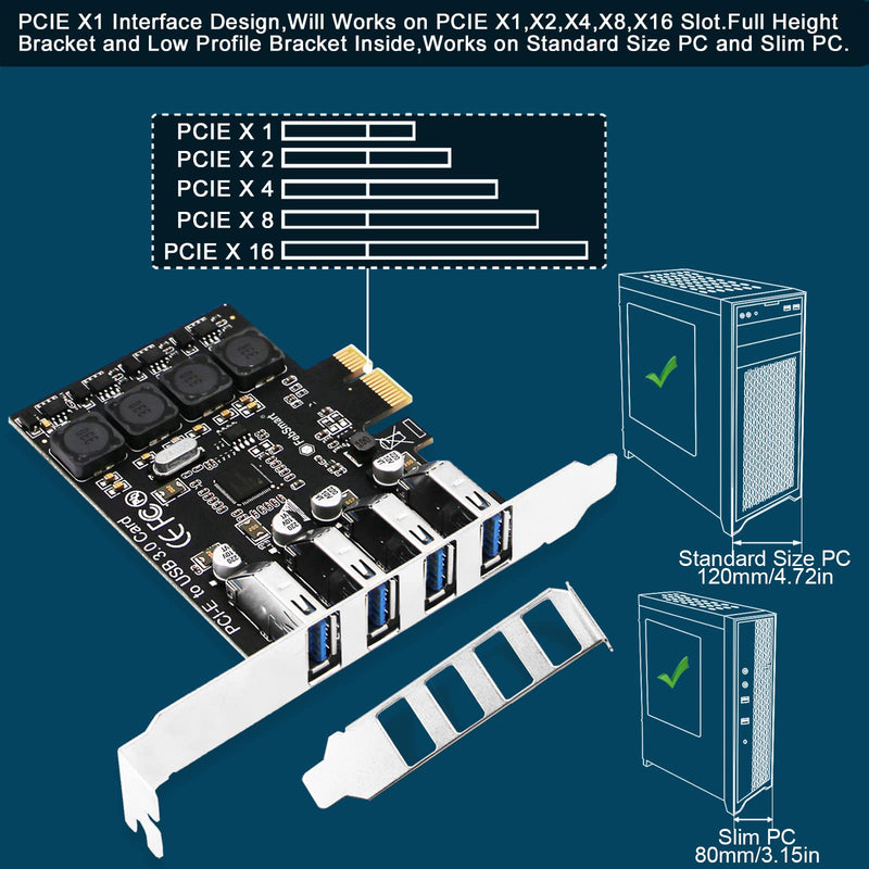 PCIE 4-Ports Superspeed 5Gbps USB 3.0 Expansion Card for Windows 11, 10, 8.x, 7, Vista, XP Desktop PCs, Built in FebSmart Self-Powered Technology, No Need Additional Power Supply (FS-U4L-Pro) FS-U4L-Pro Black