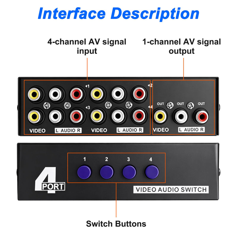 MEIRIYFA 4 Way AV RCA Switcher Splitter 4 in 1 Out 4 Port AV RCA Switch | 4-in-1 Composite Video L/R Audio Switcher Selector Box for DVD Player, Game Consoles TV Monitor Projector