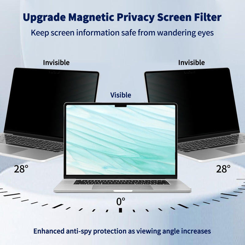 Magnetic Privacy Screen for MacBook Air 13.6/13 Inch (2022-2025, M2, M3, M4), Removable Matte Laptop Privacy Screen Anti Glare Blue Light Filter - Anti-Spy for Mac 13.6in Computer MacBook Air 13.6 Inch (2022-2025)