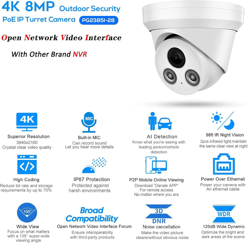 PANOEAGLE 4K PoE IP Security Camera Outdoor, 8MP Turret IP Camera with Human/Vehicle Detection, 2.8mm Lens Wide Angle, Built-in Mic,98ft EXIR Night Vision, IP67 Waterproof,NDAA Complaint, PG2385IG 8MP IR