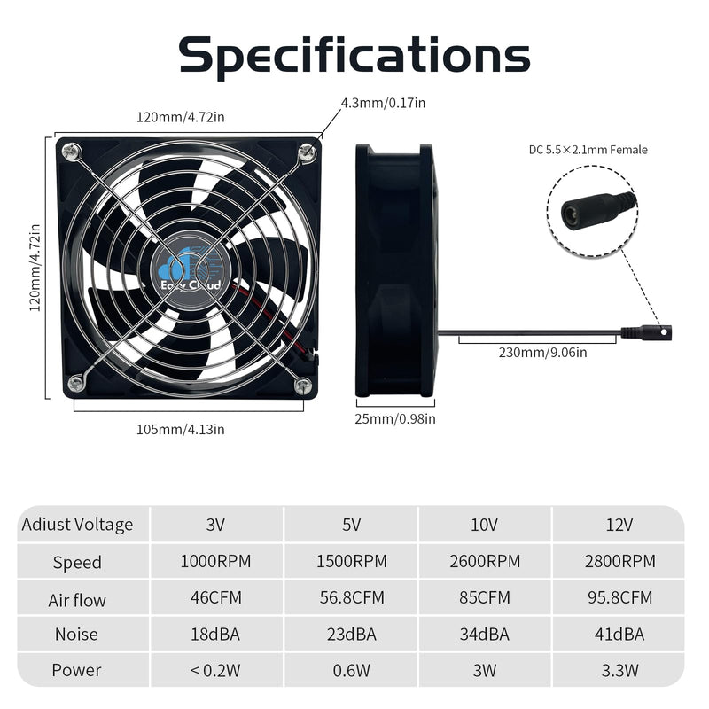 Computer Fan with AC Plug, 120mm Variable Speed Axial Muffin PC Fan with Controller 120V 110V 220V Small 12V Case Cooling for PC Server Cabinet DVR TV Router Receiver Xbox Greenhouse 1 Pcs 120mm x 25mm