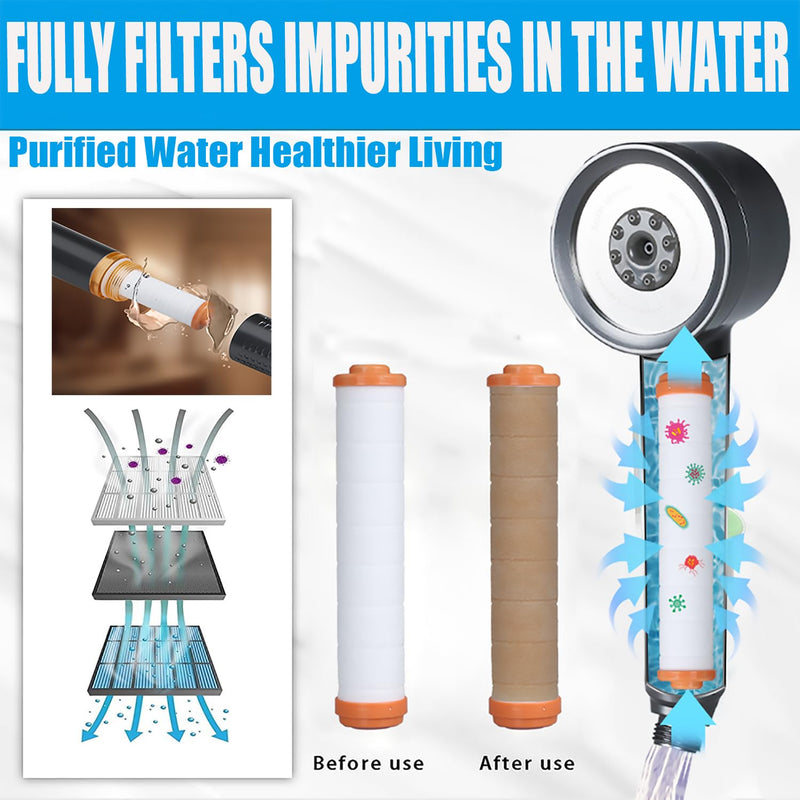 High Pressure Shower Head with Handheld, with Pause Switch 4 Spray Modes Water Saving Filter Showerhead, Showerhead Set with Hose, Bracket and Cotton Filter, Make Bathing Healthier (Grey) Gray