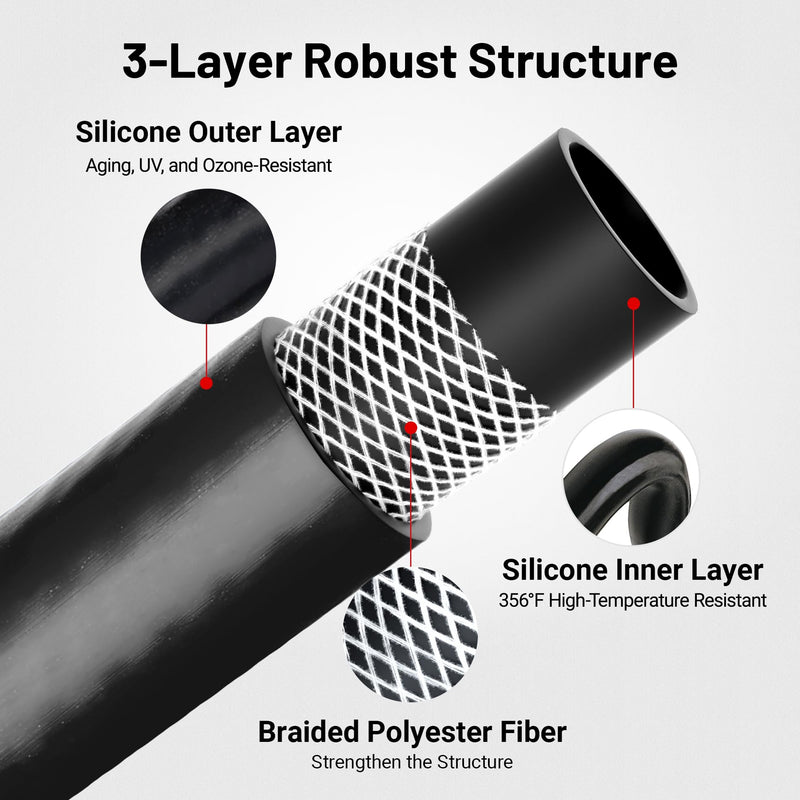 EVIL ENERGY 3/4" Silicone Heater Hose Radiator Coolant Hose Straight SAE J20R3 CLASS-A 60PSI 10FT Black 3/4 10FT