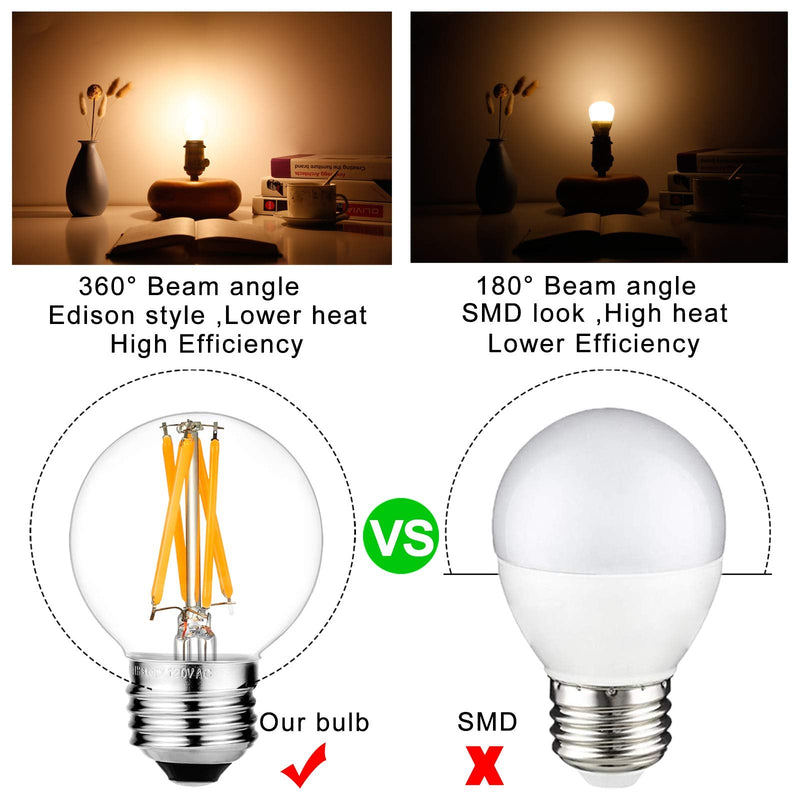 LiteHistory Dimmable E26 Edison Bulb G16.5 Light Bulb 6W Equal 60 watt Light Bulb AC120V Warm 2700K E26 led Bulb for Pendant,Chandeliers,Vanity,Wall sconces Edison Light Bulbs 60 Watt 600lm 6Pack 6w=60w Warm White 2700k E26