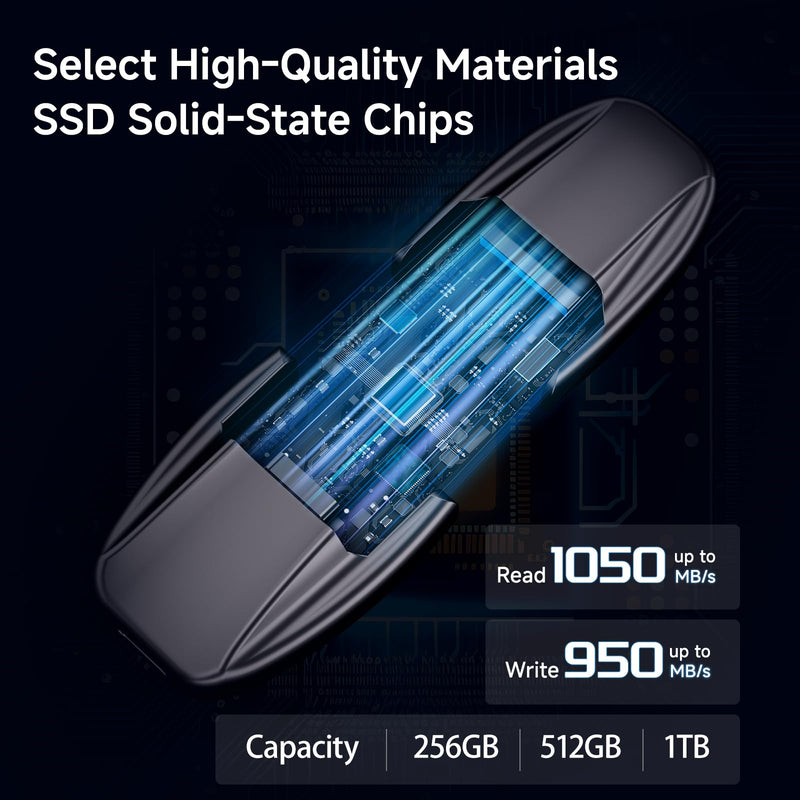 fanxiang Flash Drive 1TB, USB 3.2 Gen2 Up to 1050MB/s, USB Drive, USB A + Type C External Portable SSD for iPhone 15/Pro/Android Phone/Windows/MacPC/Laptops, FF952